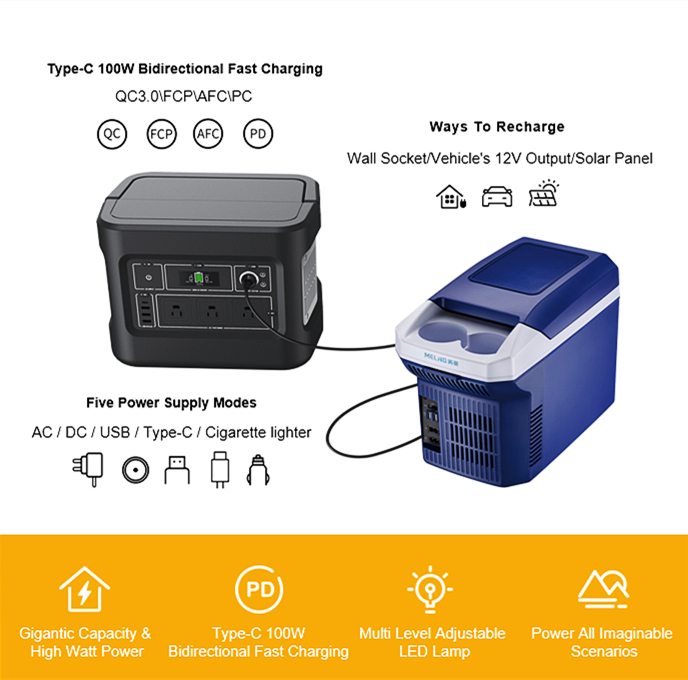 1000W oppladbar solcellegenerator for mobillading