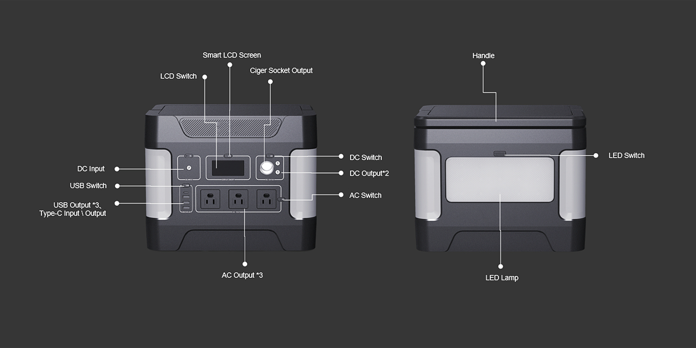 1000W Deep Cycle Solar Generator for mobillading