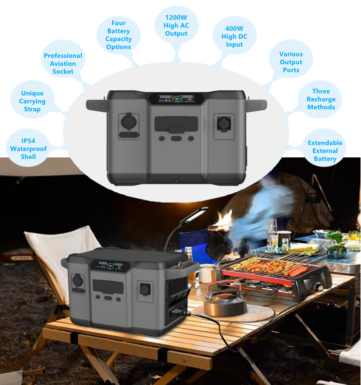 1200W boligenergilagringslitiumbatteri